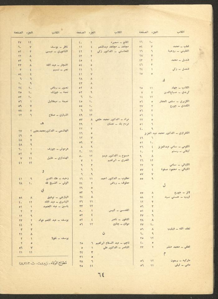 Part 12 of al-Adib Magazine, December 1969