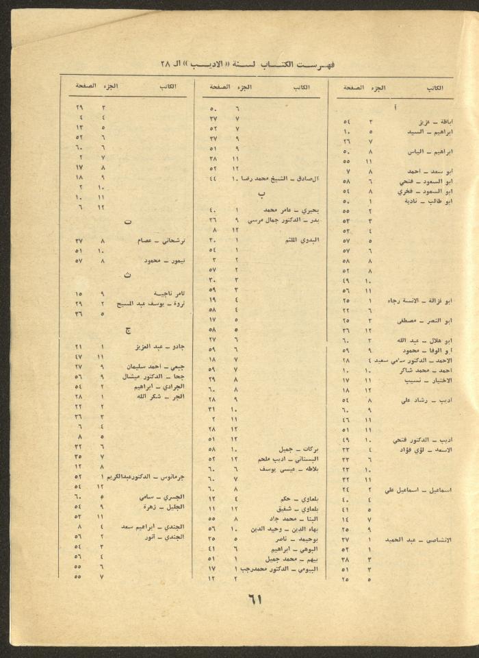 Part 12 of al-Adib Magazine, December 1969