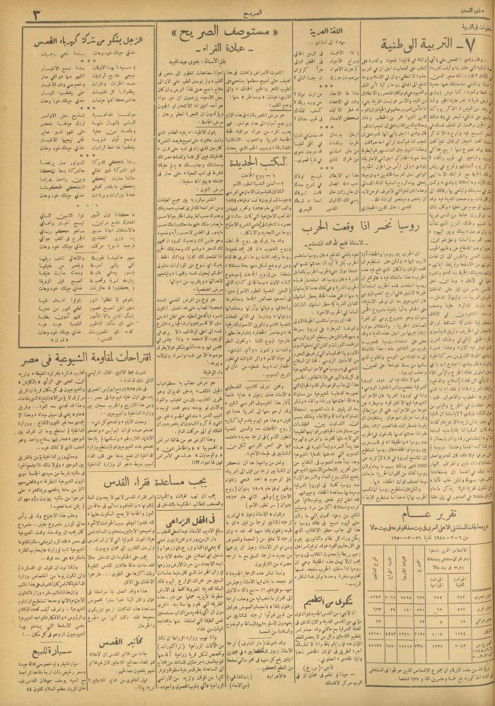 مجلة الصريح، العدد 66، 19 آب 1950