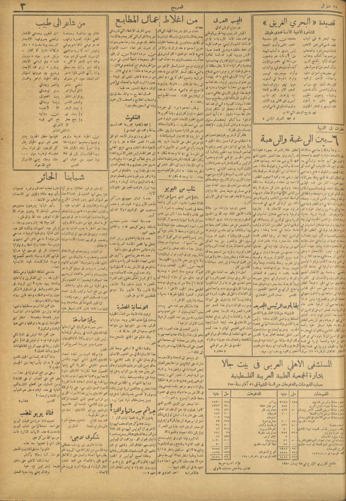 مجلة الصريح، العدد 65، 12 آب 1950