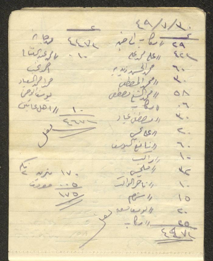 A Driver's Book of Accounts, Ya'bad, 1949 