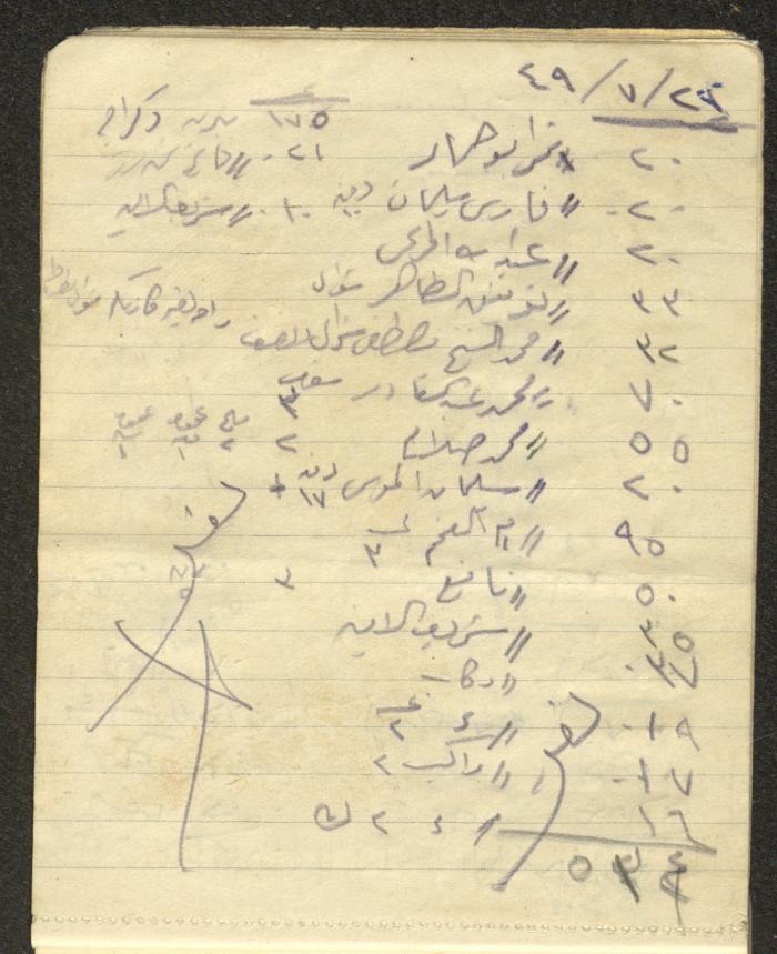 A Driver's Book of Accounts, Ya'bad, 1949 