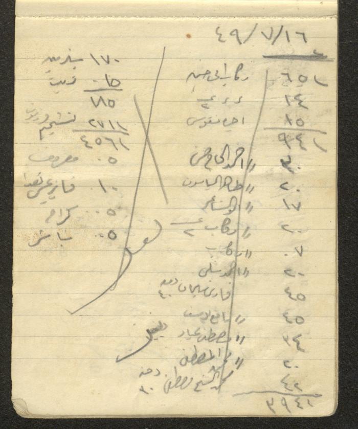 A Driver's Book of Accounts, Ya'bad, 1949 