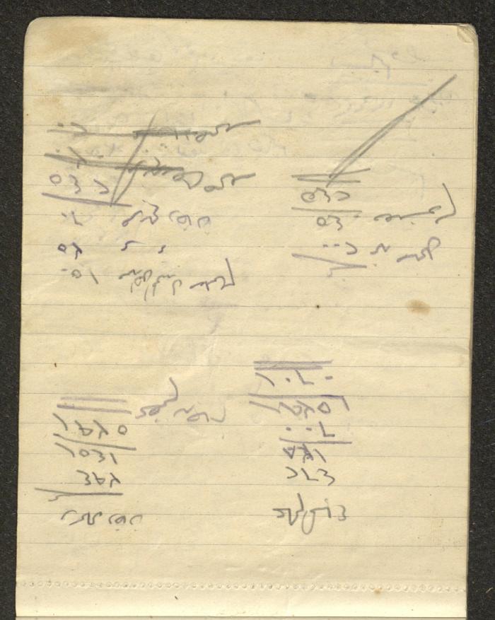A Driver's Book of Accounts, Ya'bad, 1949 