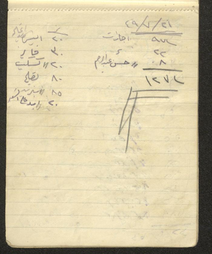 A Driver's Book of Accounts, Ya'bad, 1949 