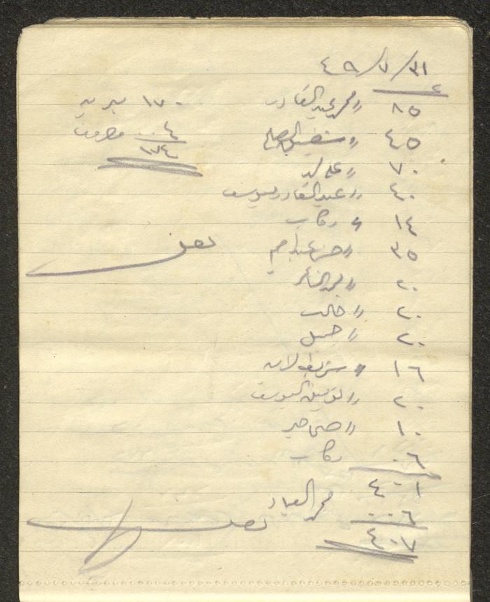 A Driver's Book of Accounts, Ya'bad, 1949 