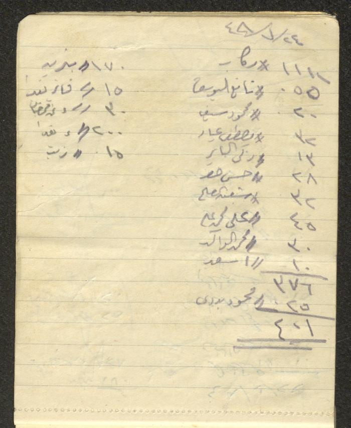 A Driver's Book of Accounts, Ya'bad, 1949 