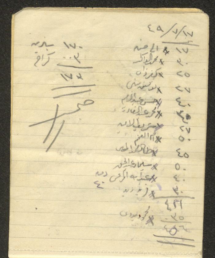 A Driver's Book of Accounts, Ya'bad, 1949 