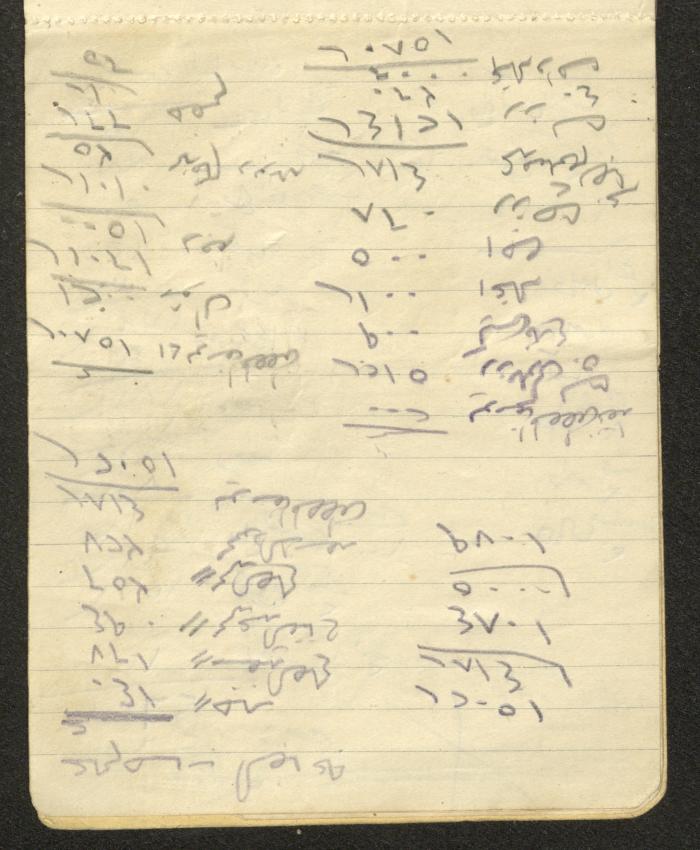 A Driver's Book of Accounts, Ya'bad, 1949 
