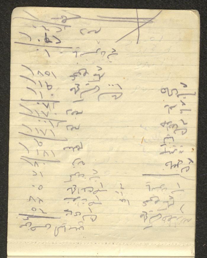 A Driver's Book of Accounts, Ya'bad, 1949 