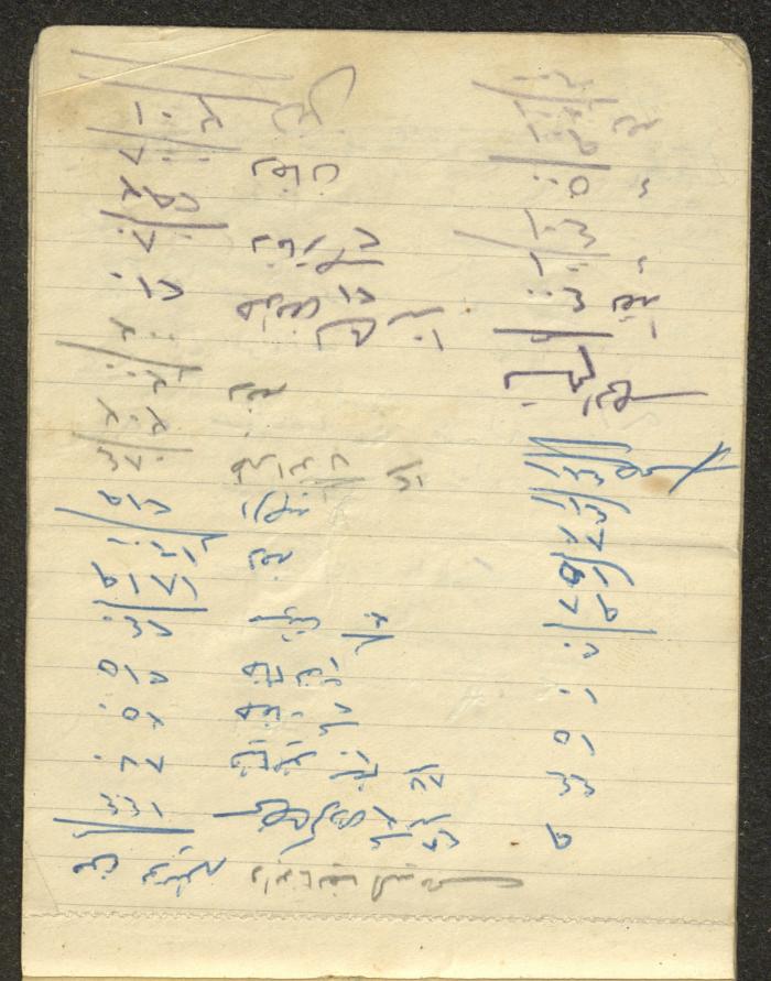 A Driver's Book of Accounts, Ya'bad, 1949 