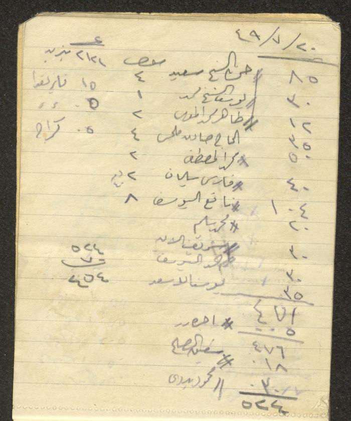 A Driver's Book of Accounts, Ya'bad, 1949 