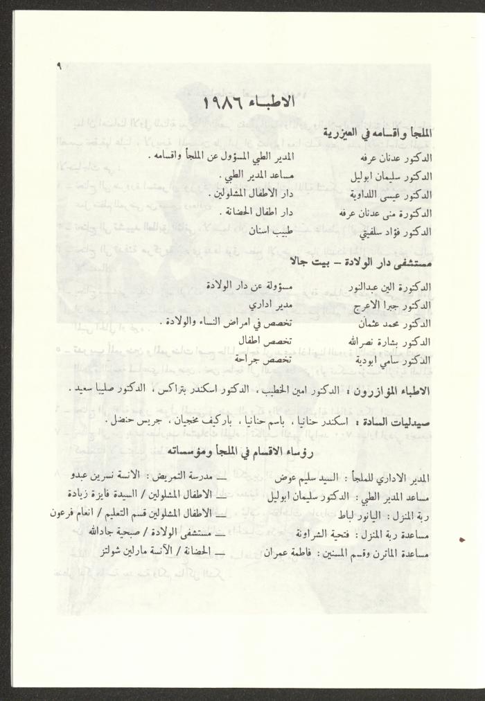 The Budget of the Orthodox Charitable Refuge for the Sick and the Disabled, Jerusalem, 1986