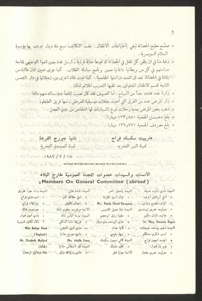 The Budget of the Orthodox Charitable Refuge for the Sick and the Disabled, Jerusalem, 1986