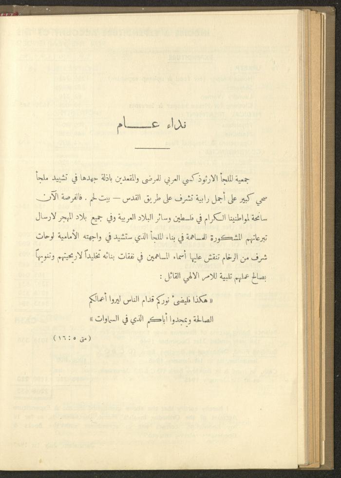 The Orthodox Charitable Refuge's Budget, Jerusalem 1940-67