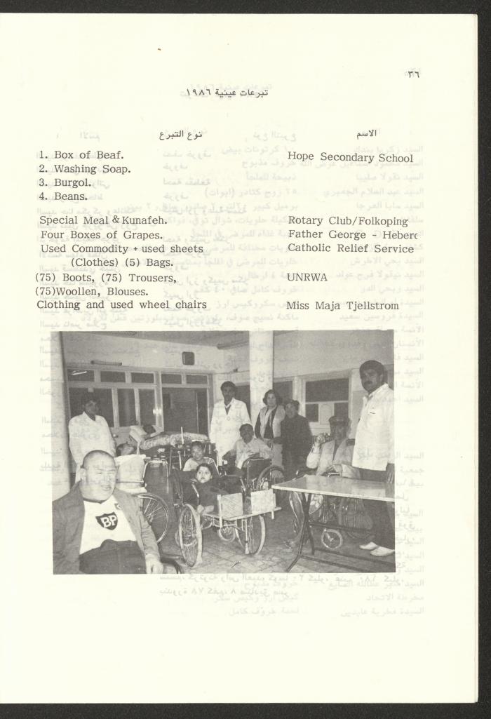 The Budget of the Orthodox Charitable Refuge for the Sick and the Disabled, Jerusalem, 1986