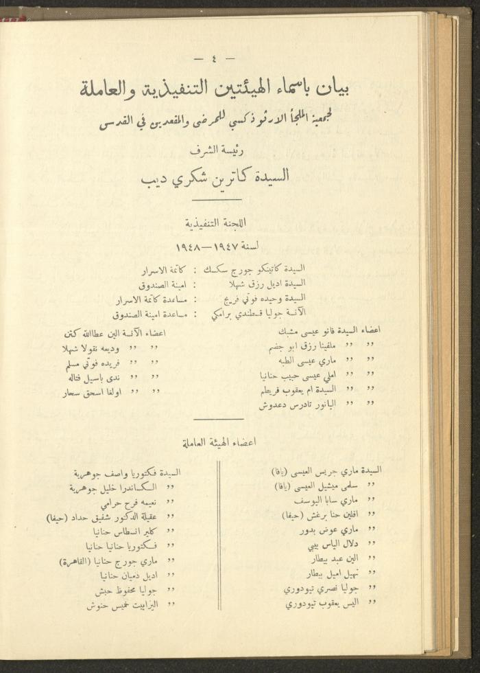 The Orthodox Charitable Refuge's Budget, Jerusalem 1940-67