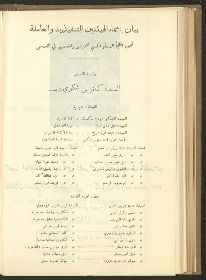 The Orthodox Charitable Refuge's Budget, Jerusalem 1940-67