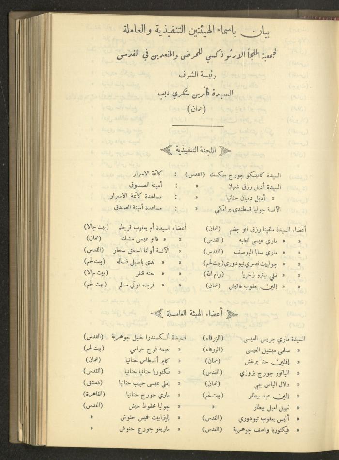 The Orthodox Charitable Refuge's Budget, Jerusalem 1940-67