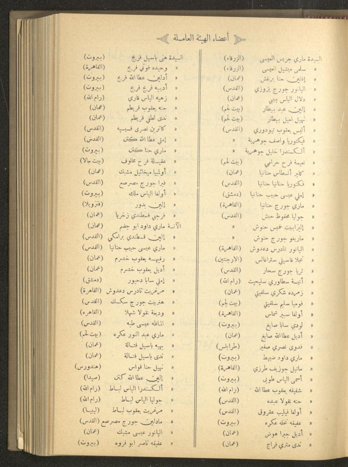 The Orthodox Charitable Refuge's Budget, Jerusalem 1940-67