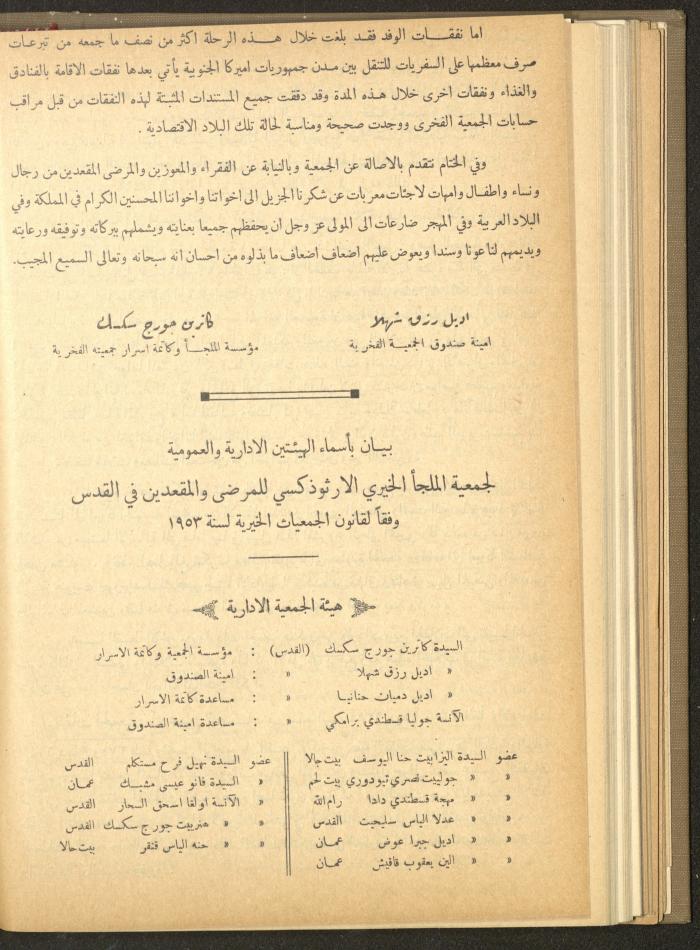The Orthodox Charitable Refuge's Budget, Jerusalem 1940-67