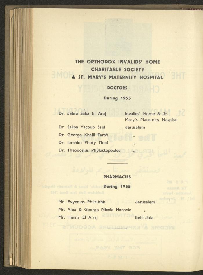 The Orthodox Charitable Refuge's Budget, Jerusalem 1940-67