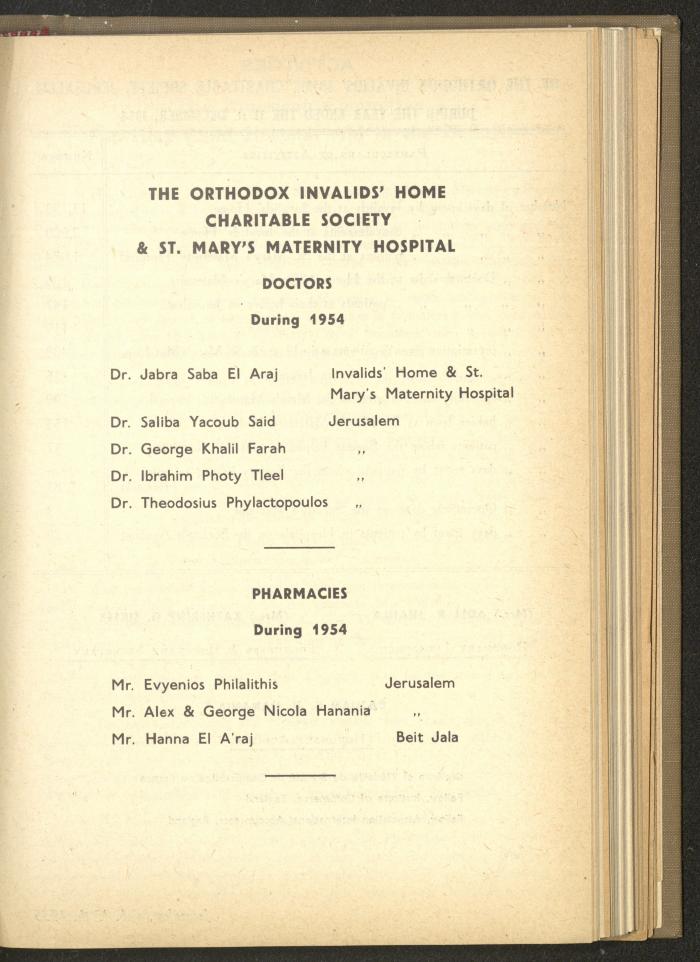 The Orthodox Charitable Refuge's Budget, Jerusalem 1940-67