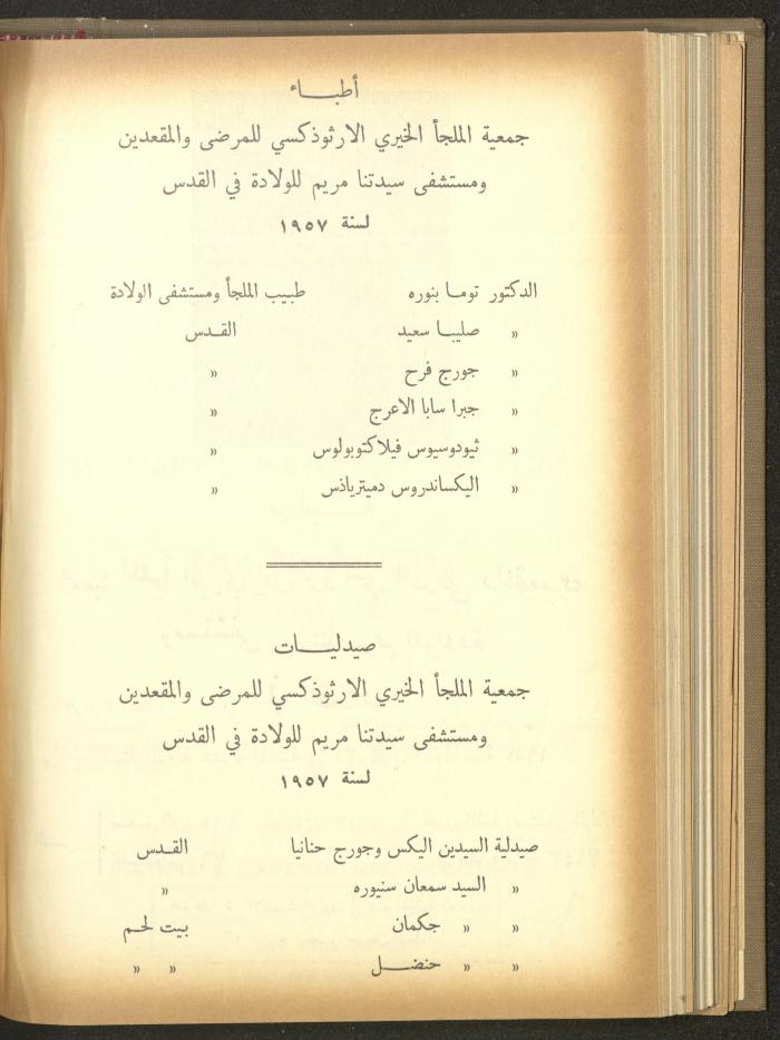 The Orthodox Charitable Refuge's Budget, Jerusalem 1940-67