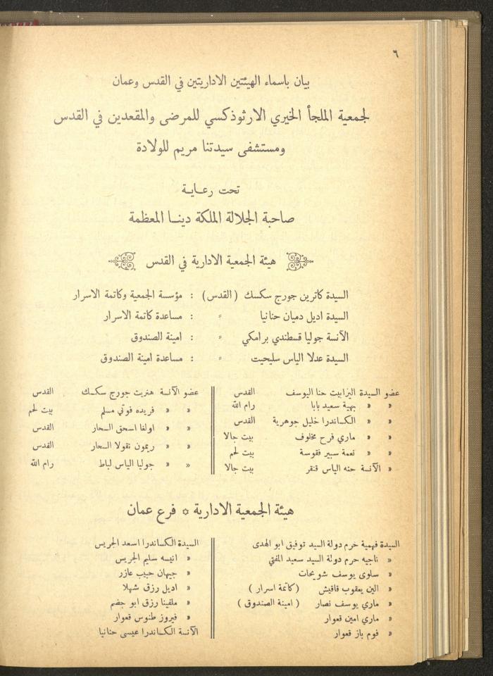 The Orthodox Charitable Refuge's Budget, Jerusalem 1940-67