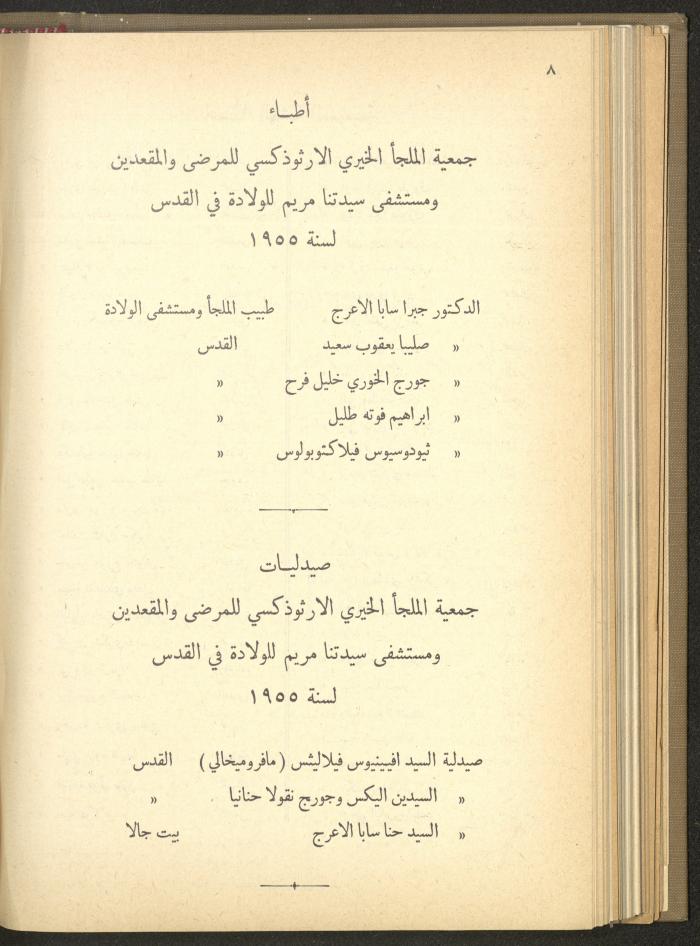 The Orthodox Charitable Refuge's Budget, Jerusalem 1940-67