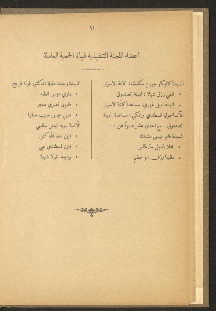 The Orthodox Charitable Refuge's Budget, Jerusalem 1940-67