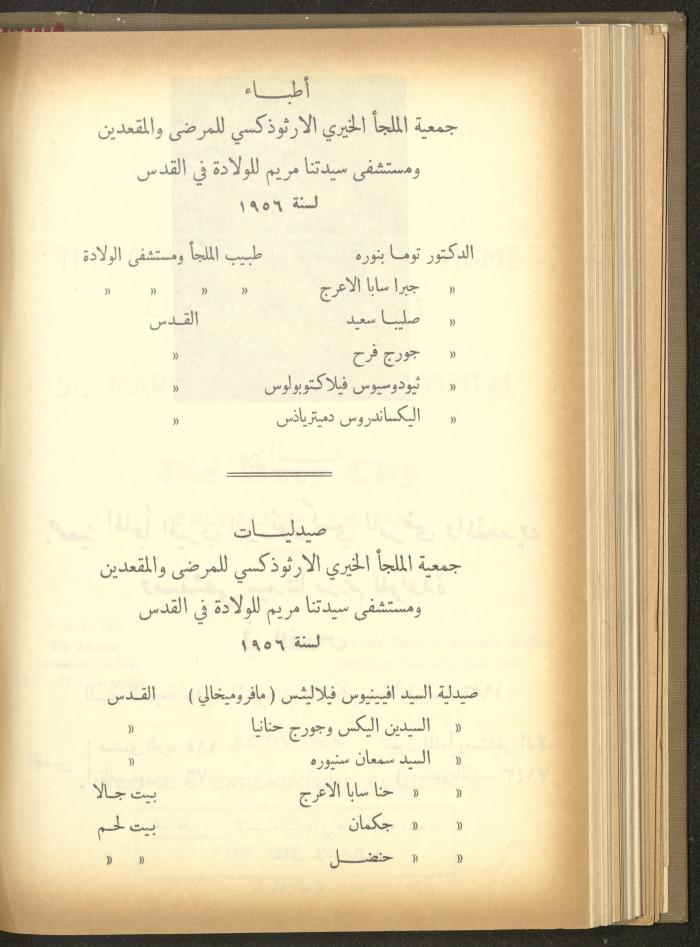 The Orthodox Charitable Refuge's Budget, Jerusalem 1940-67