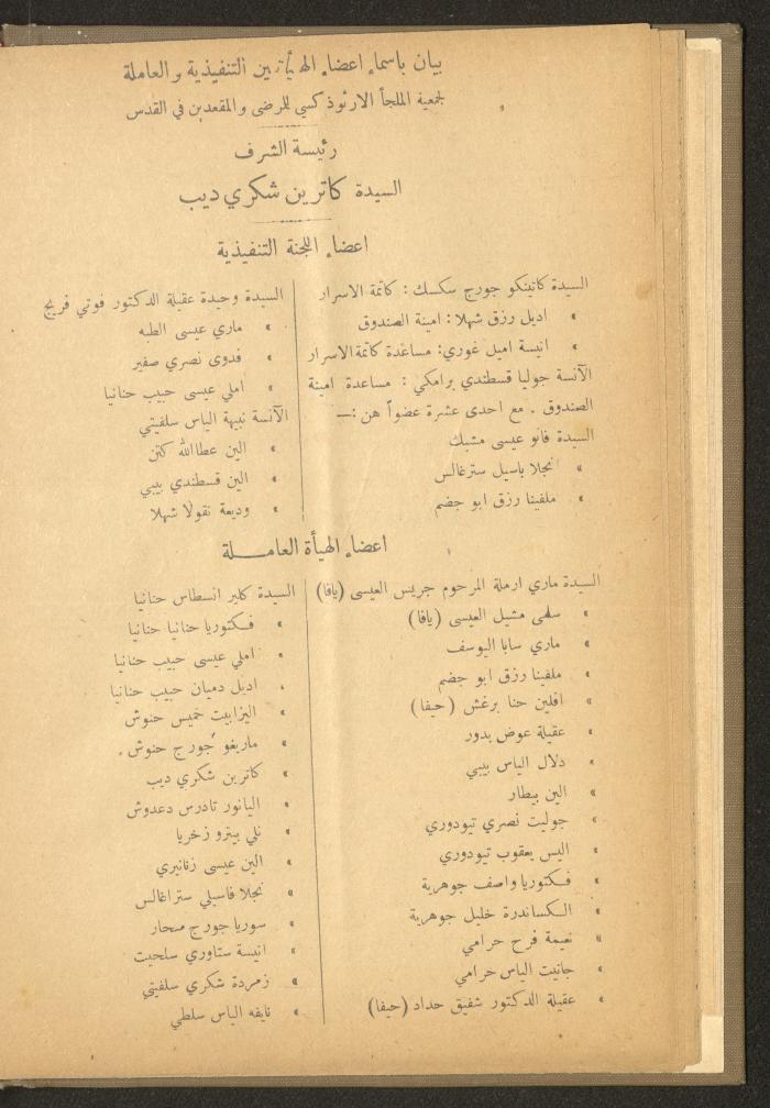 The Orthodox Charitable Refuge's Budget, Jerusalem 1940-67