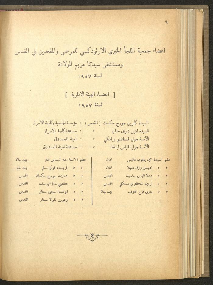 The Orthodox Charitable Refuge's Budget, Jerusalem 1940-67