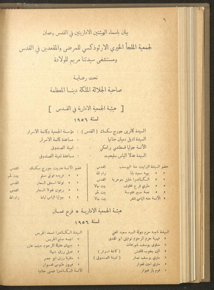 The Orthodox Charitable Refuge's Budget, Jerusalem 1940-67