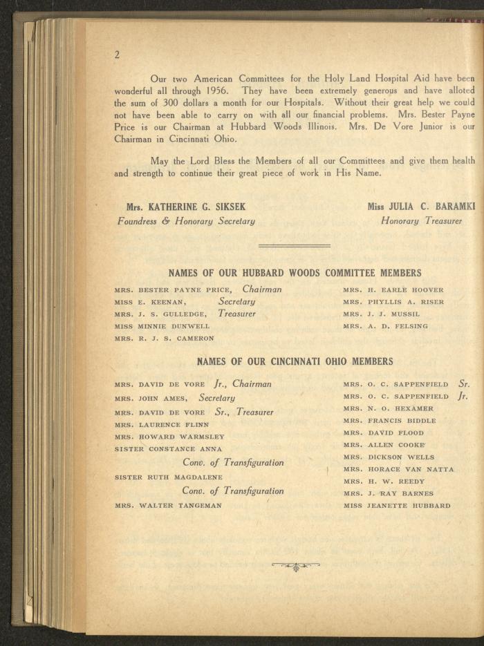 The Orthodox Charitable Refuge's Budget, Jerusalem 1940-67