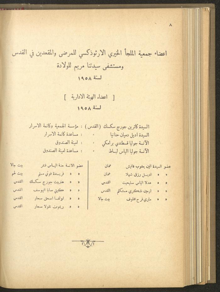 The Orthodox Charitable Refuge's Budget, Jerusalem 1940-67