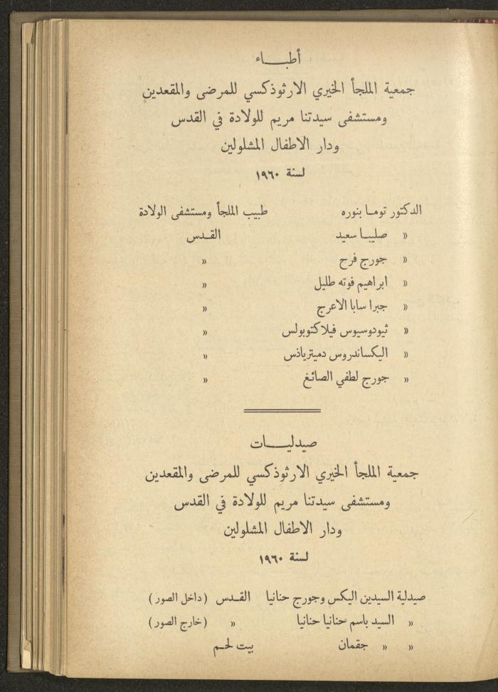 The Orthodox Charitable Refuge's Budget, Jerusalem 1940-67