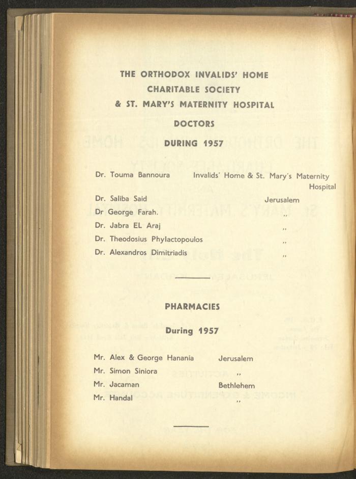 The Orthodox Charitable Refuge's Budget, Jerusalem 1940-67