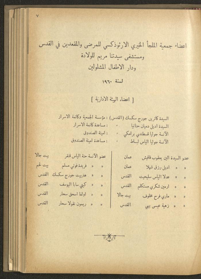 The Orthodox Charitable Refuge's Budget, Jerusalem 1940-67