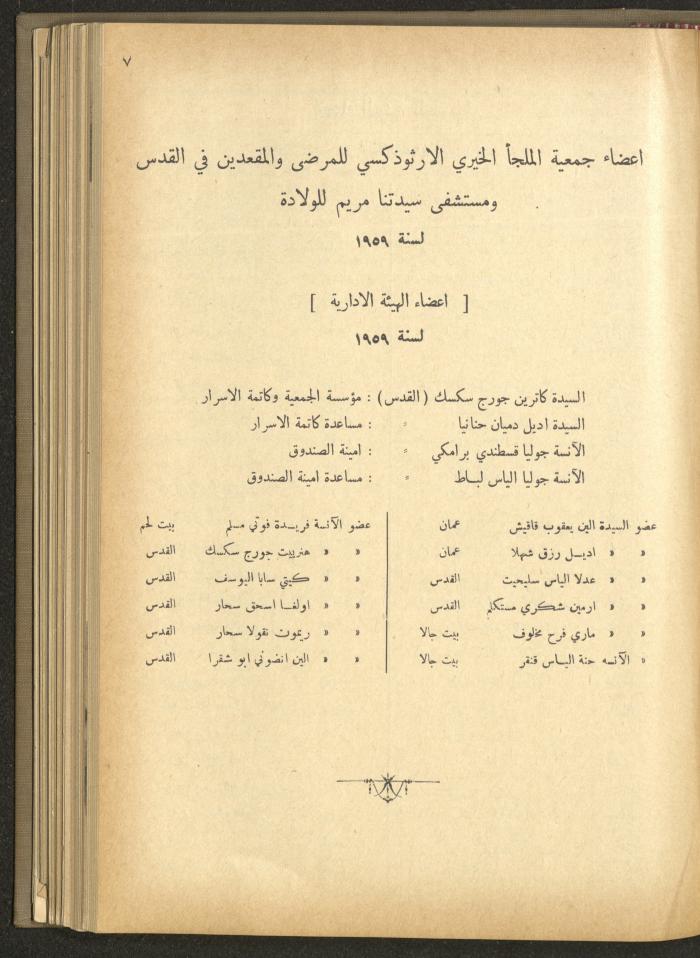 The Orthodox Charitable Refuge's Budget, Jerusalem 1940-67