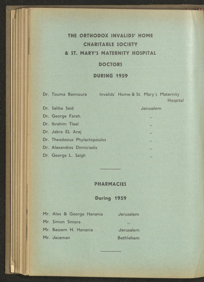 The Orthodox Charitable Refuge's Budget, Jerusalem 1940-67