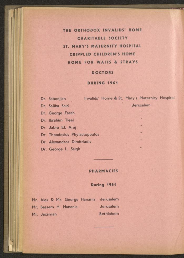 The Orthodox Charitable Refuge's Budget, Jerusalem 1940-67