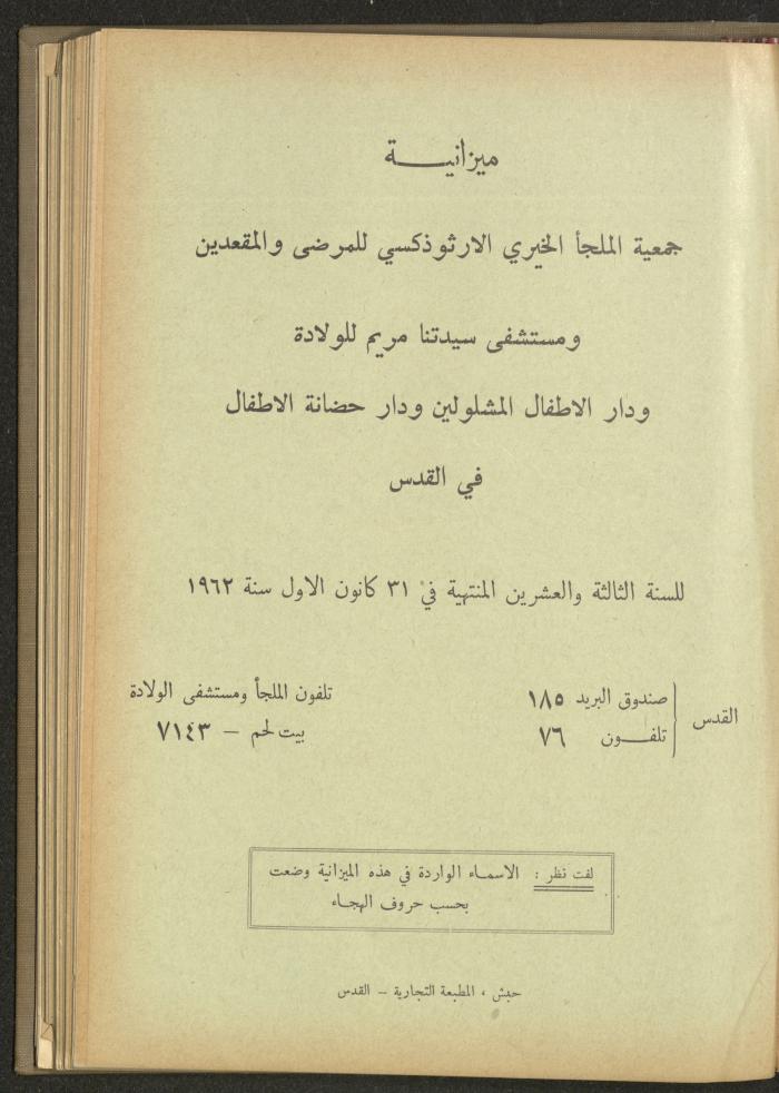 The Orthodox Charitable Refuge's Budget, Jerusalem 1940-67