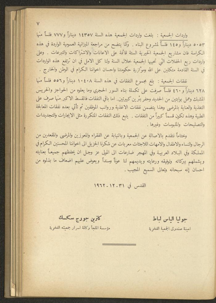 The Orthodox Charitable Refuge's Budget, Jerusalem 1940-67