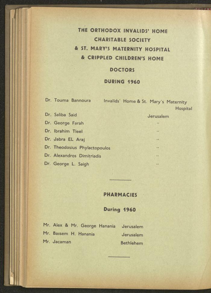The Orthodox Charitable Refuge's Budget, Jerusalem 1940-67