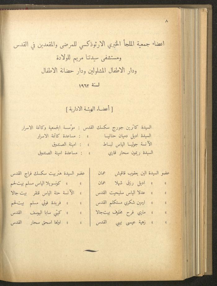 The Orthodox Charitable Refuge's Budget, Jerusalem 1940-67