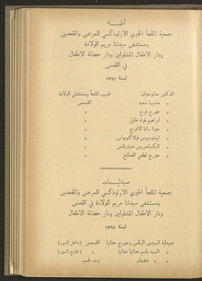 The Orthodox Charitable Refuge's Budget, Jerusalem 1940-67