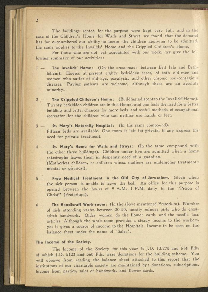 The Orthodox Charitable Refuge's Budget, Jerusalem 1940-67