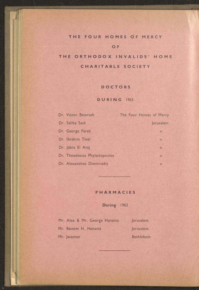 The Orthodox Charitable Refuge's Budget, Jerusalem 1940-67